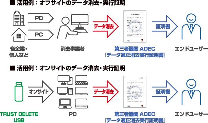 news feed image