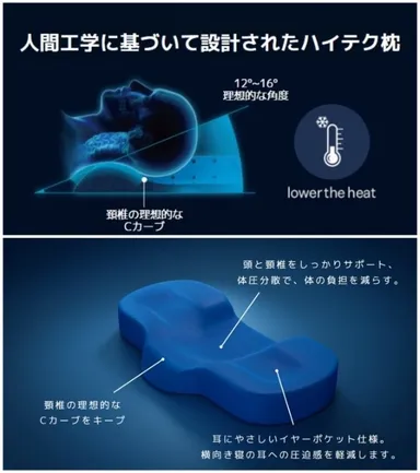 人間工学に基づいて設計されたハイテク枕