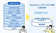 かんたんトレードサービスPRO