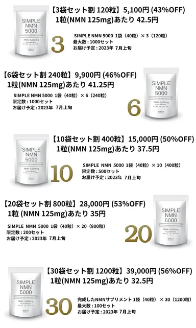 リターン　7月上旬予定