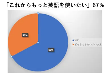 本研究で使用したVRヘッドセット