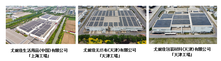ユニ・チャーム、中国の3工場で太陽光発電設備を導入 – Net24
