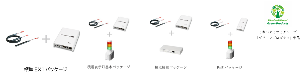 エイブリックのバッテリレス漏水センサ システムパッケージ商品の取り扱いを開始- Net24ニュース