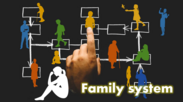 家族システム理論
