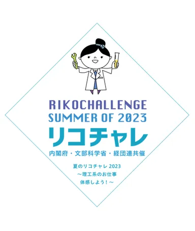 リコチャレロゴ