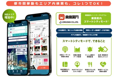 スマートシティモード概要