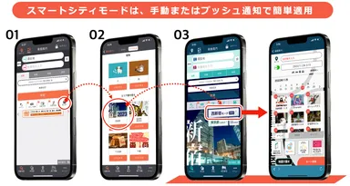 スマートシティモード適用に、ご当地着せ替えを利用した手動による切り替え例