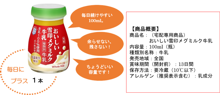 6月1日は「世界牛乳の日」、6月は牛乳月間！
宅配専用商品「おいしい雪印メグミルク牛乳」（100ml:瓶）
サンプリングキャンペーン実施！！