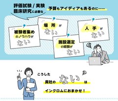 評価試験【被験者・場所・スタッフ】
