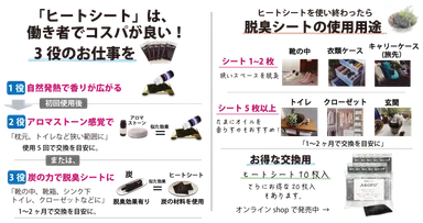 3役のお仕事について