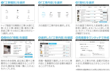 簡単操作の解説