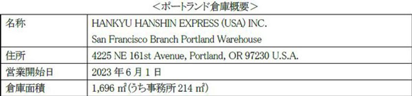 アメリカ・オレゴン州でロジスティクスビジネス拡大
～ポートランド倉庫開設～