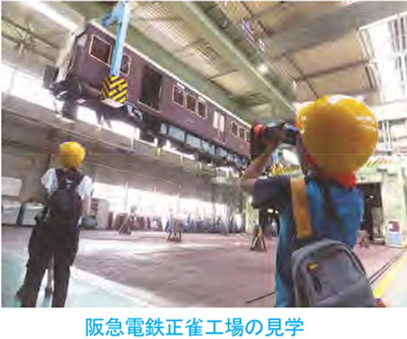 「阪急阪神ゆめ・まちチャレンジ隊2023」の参加者募集
7月22日（土）～8月27日（日）に実施する、
夏休みの小学生向けの体験学習プログラム！