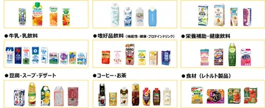 ロングライフ紙パックのラインナップ例