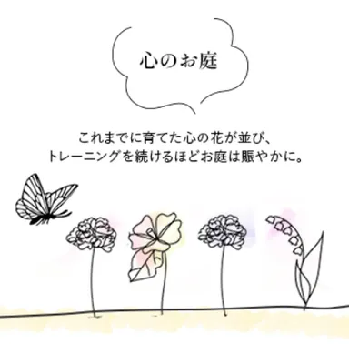 CoCoRe概要_no.3-2_「心のお庭」