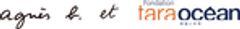 アニエスべージャパン株式会社、一般社団法人タラオセアンジャパンのロゴ