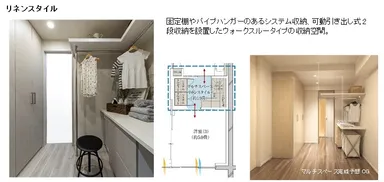 リネンスタイル