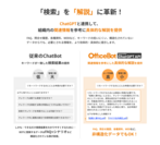 OfficeBot  powered by ChatGPT API比較