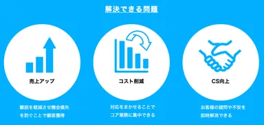 解決できる課題