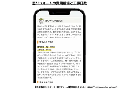 窓リフォームの費用相場と工事日数