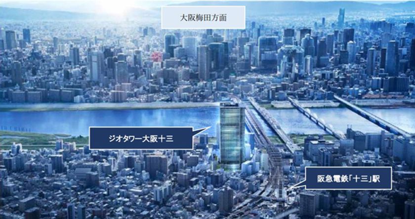 今後の発展が期待される十三で、
集合住宅、図書館、保育・学童、商業、学校等の
複合開発。超高層タワーレジデンス 総712戸。
「ジオタワー大阪十三」始動