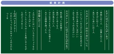 無料公開する教師用指導用資料