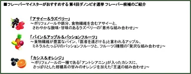 フレーバー候補