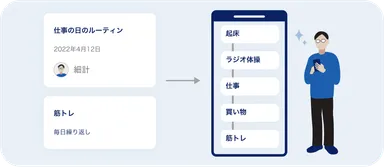 機能説明：予定テンプレートをカスタマイズ可能
