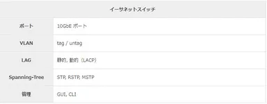イーサネットスイッチ