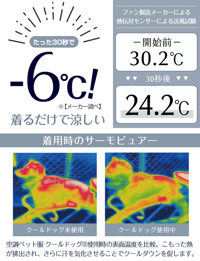 着るだけで-6℃!※1 「空調ペット服 COOL DOG(R)」 ご要望に応え、9L