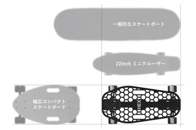 日本発、移動専用ミニクルーザー「HEX」 Makuakeにて7月1日(土)に先行 日本発、移動専用ミニクルーザー「HEX」 Makuakeにて7月1日(土)に先行
