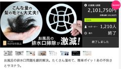 Makuakeで脅威の達成率  