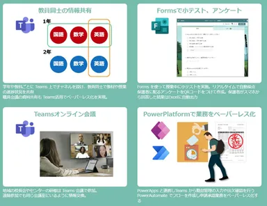 先生の教え方、働き方