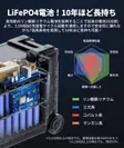 LiFePO4電池を使用