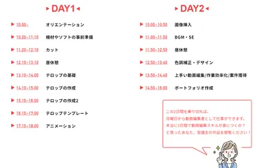 2日間のスケジュール