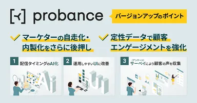 Probanceバージョンアップのポイント