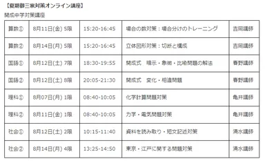 【夏期御三家対策オンライン講座　開成】