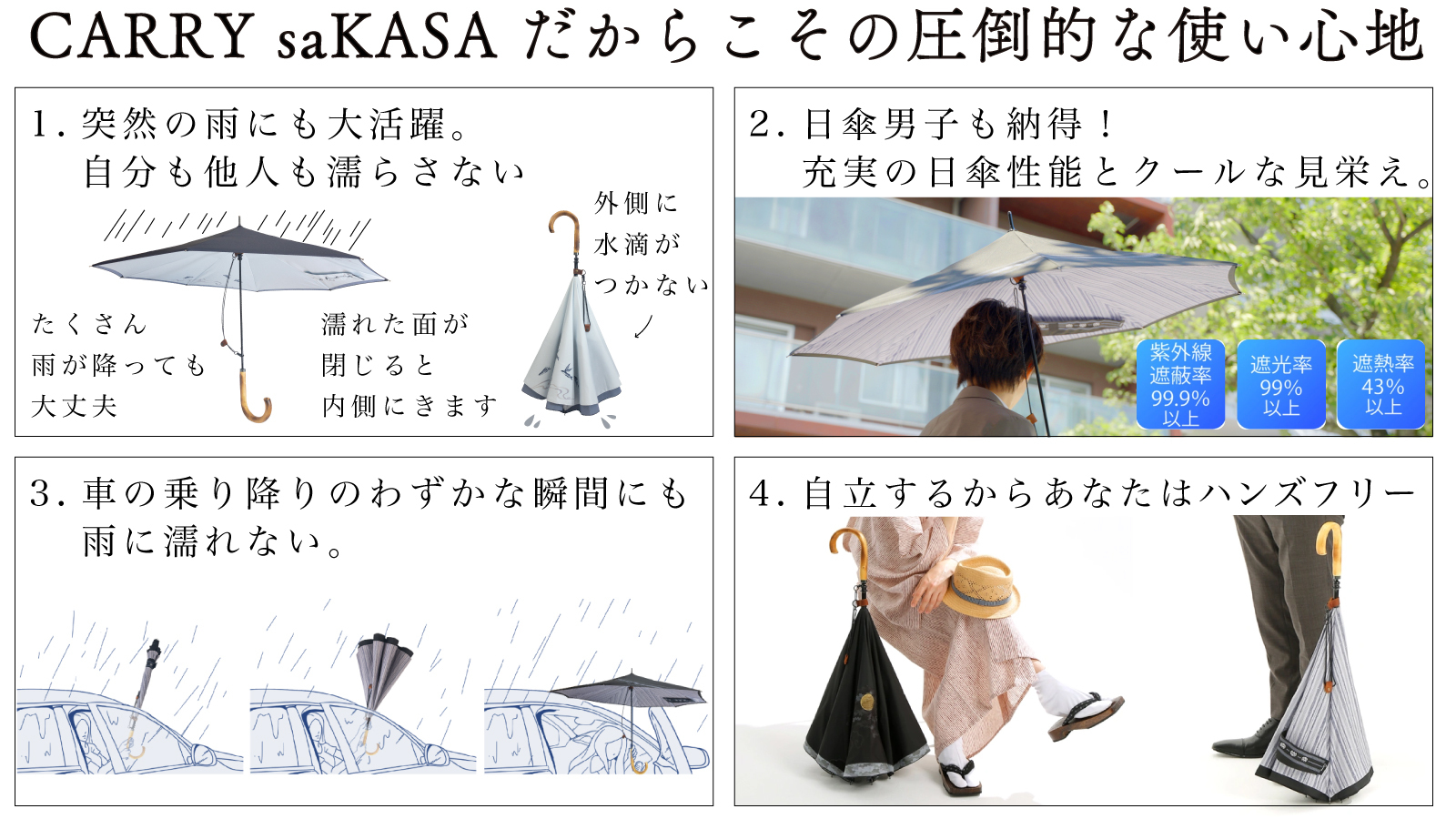 傘ブランド「CARRY saKASA」が、新作の紳士向け和柄逆さ傘をMakuakeに 