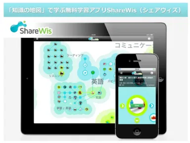 「Share Wis」イメージ図