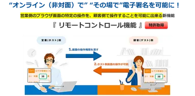 リモートコントロール機能のイメージ