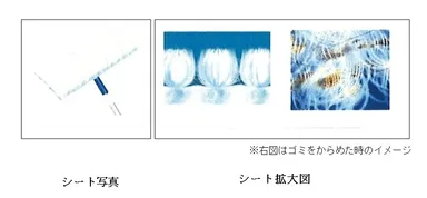 「ウェーブ 超毛束ドライシート」シートイメージ図