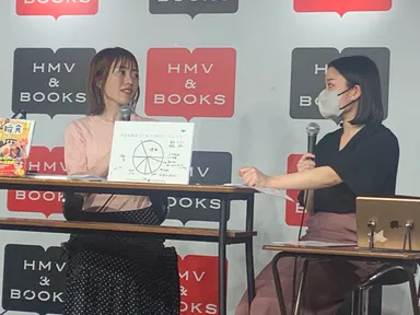 イベントの中盤　松田リエ流やせ体質を作るルーティンを紹介