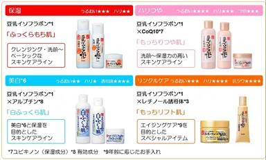 なめらか本舗　全ラインナップ