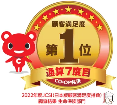 ＣＯ・ＯＰ共済は、通算7度目の顧客満足度第1位を獲得