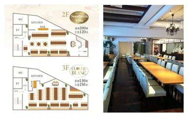 フロアガイド、パーティールーム