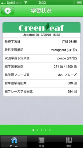 日々の学習状況イメージ