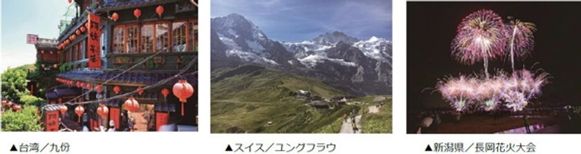 2023年夏休み 旅行動向
【海外旅行】台湾、ヨーロッパ、韓国が好調
コロナ前を上回る方面も
【国内旅行】
夏祭り、花火、国内クルーズ、ハイキングが人気