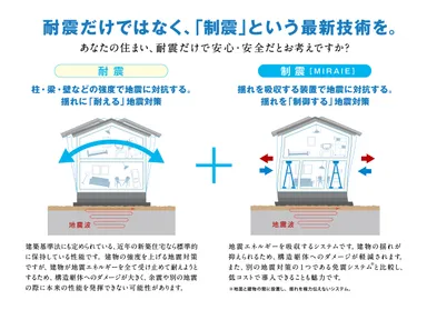 耐震＋制震で地震に強い