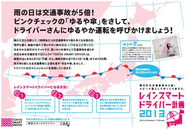 プロジェクトの概要