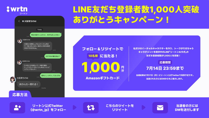 リリースから3週間で1,000人突破！
LINEでChatGPTや仮想のAIキャラクターとトークができる
「リートンAIラボ」、“ありがとうキャンペーン”を実施！- Net24ニュース